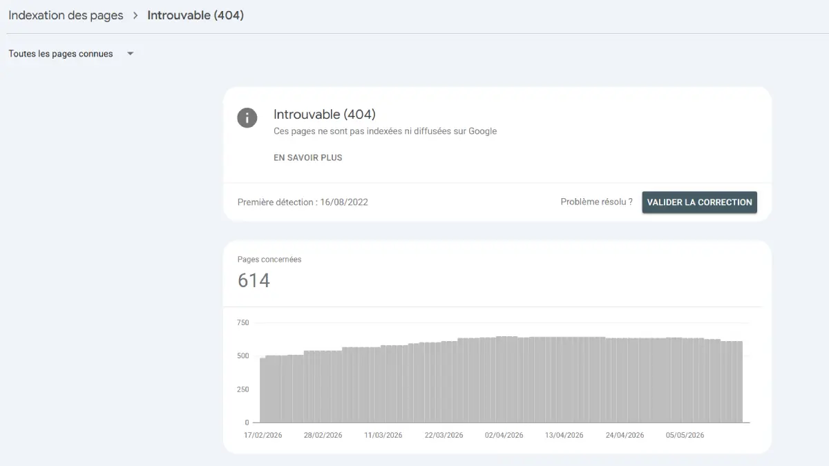 Google Search Console report showing 404 errors to fix on a PrestaShop store