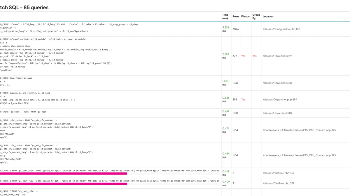 PrestaShop Profiler screenshot showing 85 SQL queries at the bottom of a front-office page