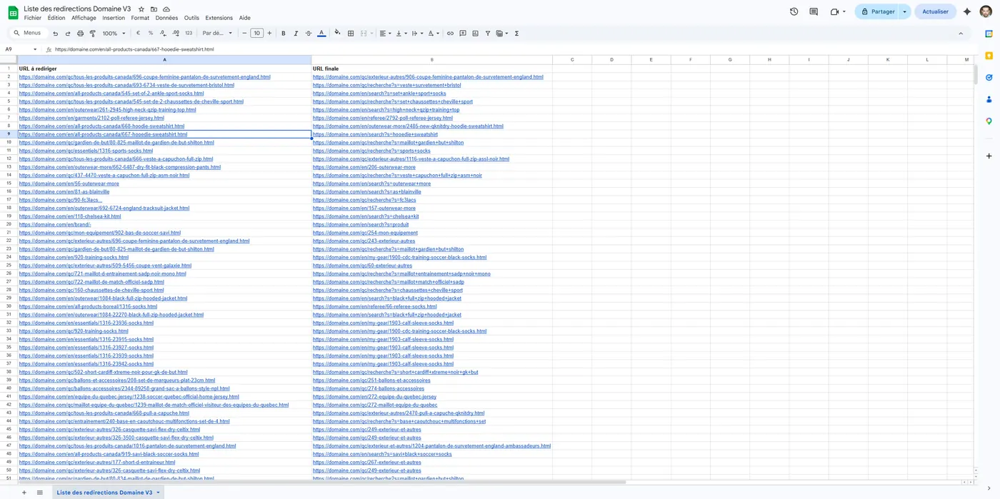 Tableau Google Sheets anonymisé listant les anciennes URLs et les URLs finales pour une refonte PrestaShop