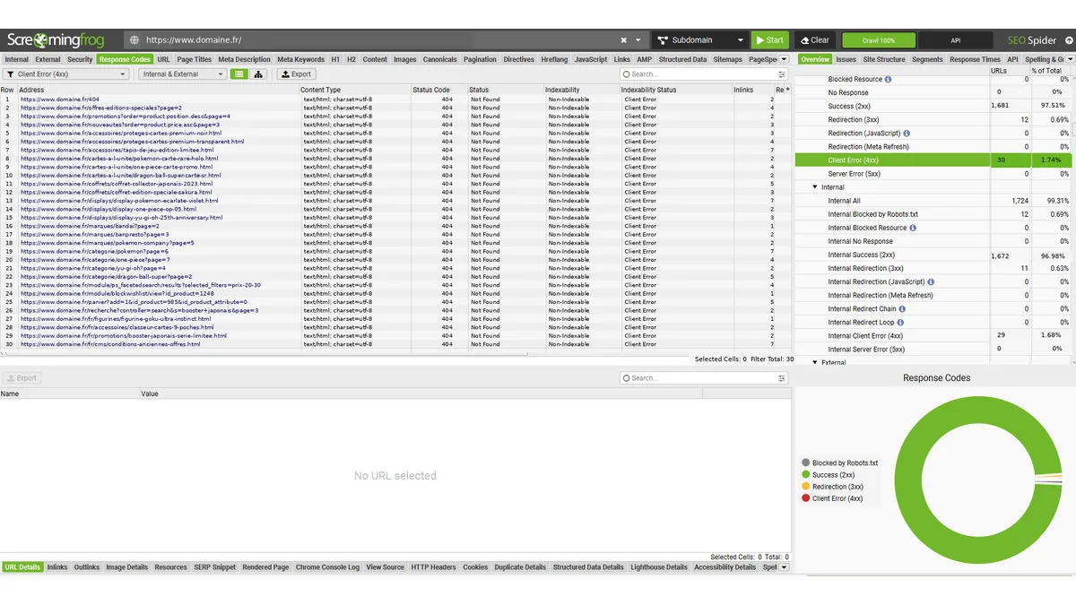 Screaming Frog report showing 404 URLs after a PrestaShop migration